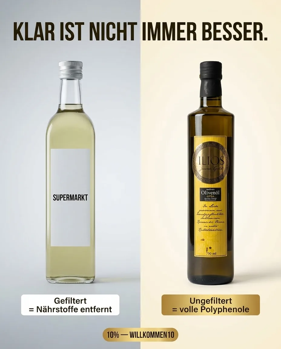 Ilios Grünes Gold – Nahrungsmittelunternehmen (E-Commerce)